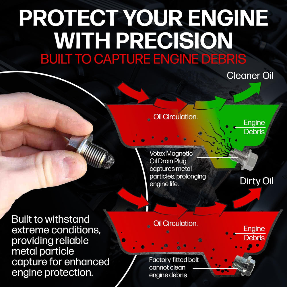 Toyota model compatibility with Votex DP009 magnetic drain plug
