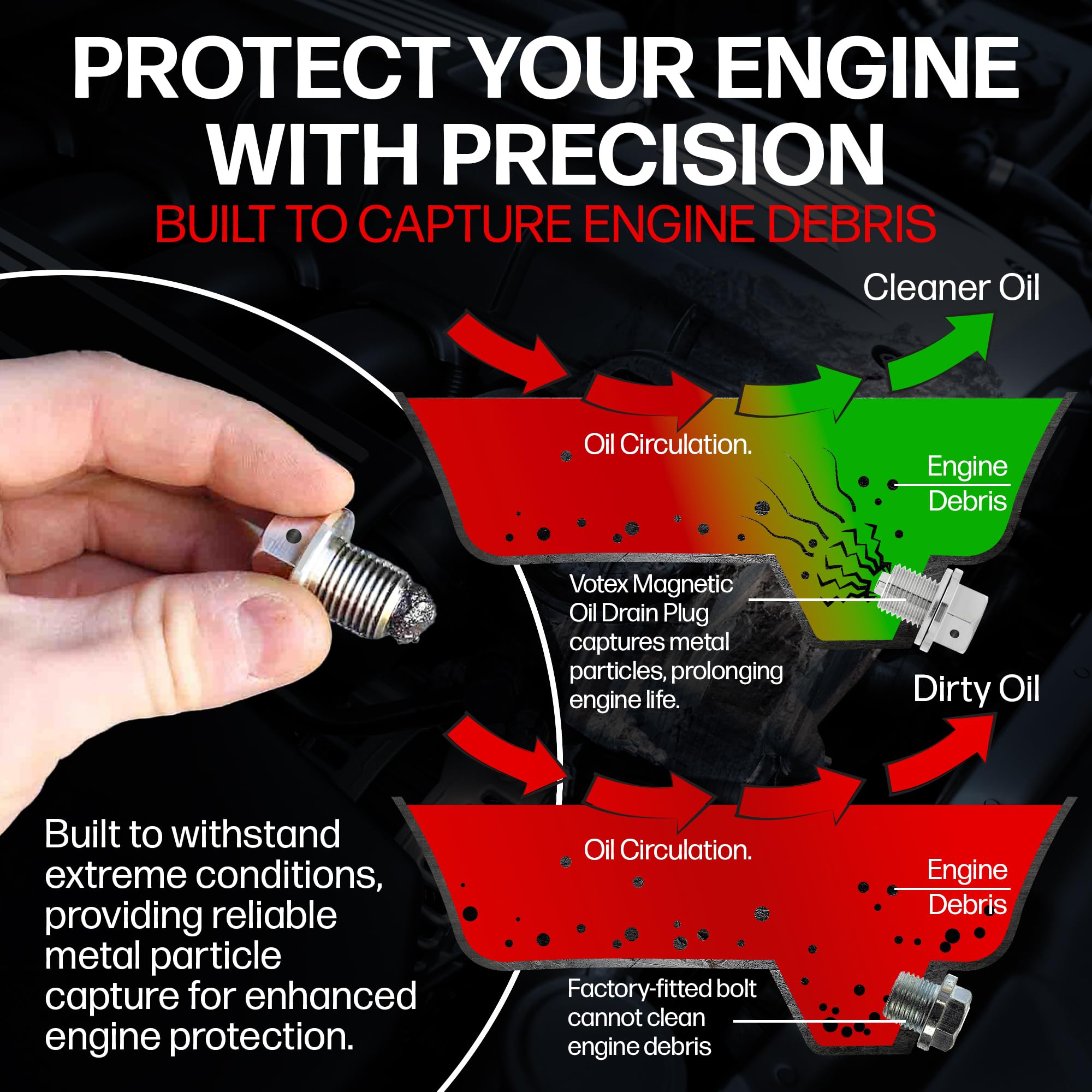 Votex stainless steel plug assembly highlighting durability and precision