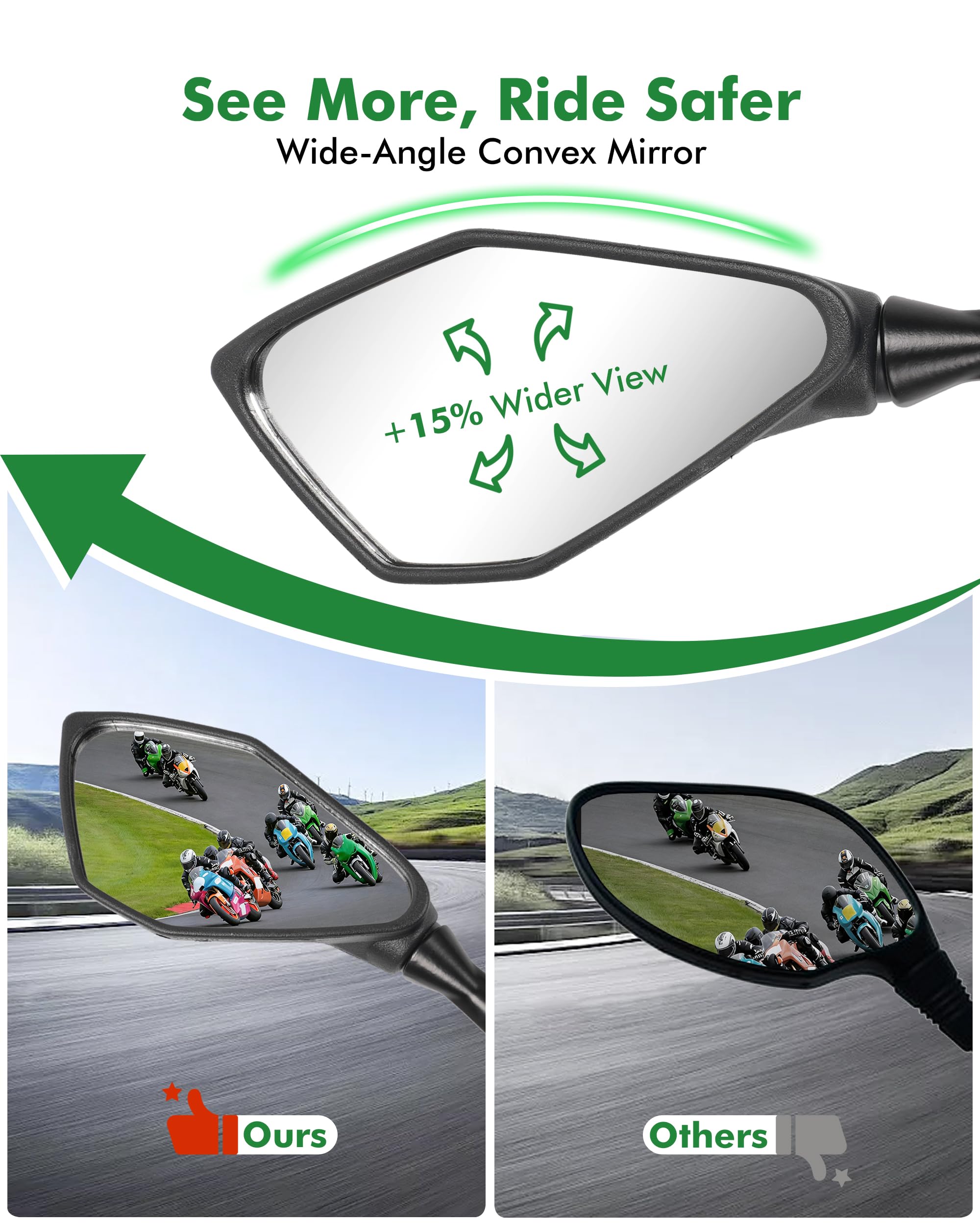 VOUTRAK 360-degree adjustable mirror offers customizable angle for riders