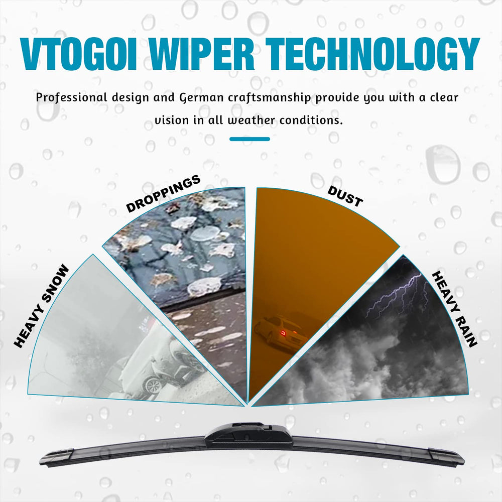 VTOGOI aerodynamic design reduces drag and wind noise during rain.