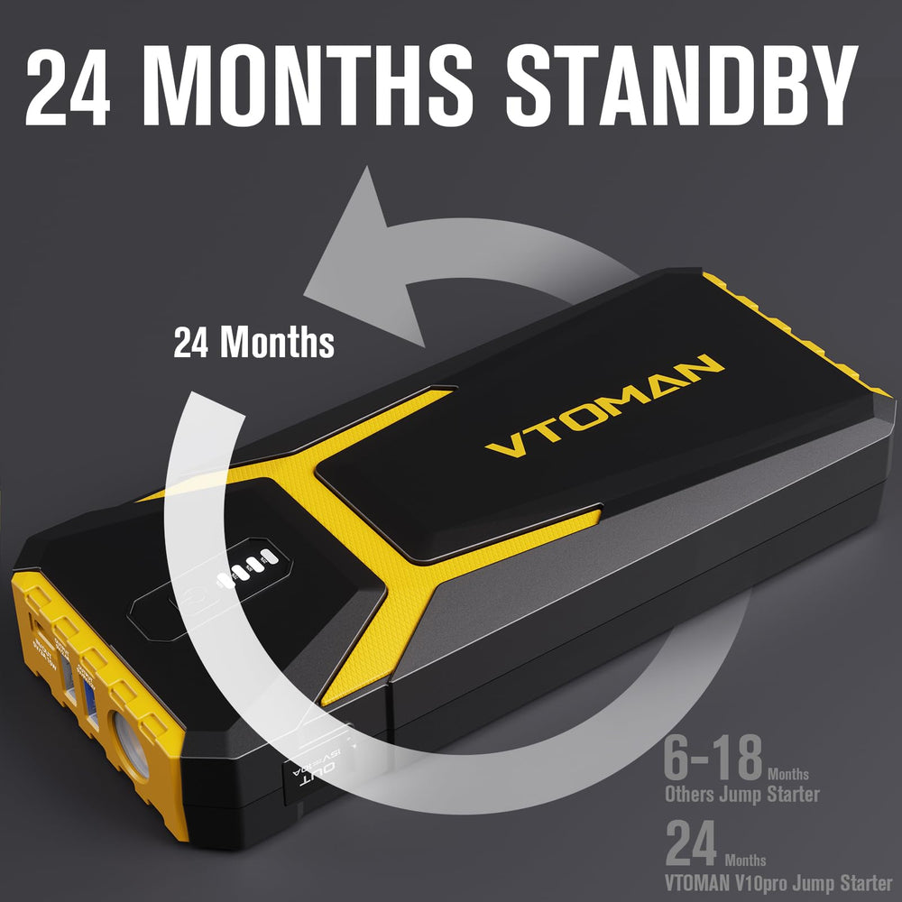 VTOMAN V10 Pro safety technologies guard against misconnection and hazards.