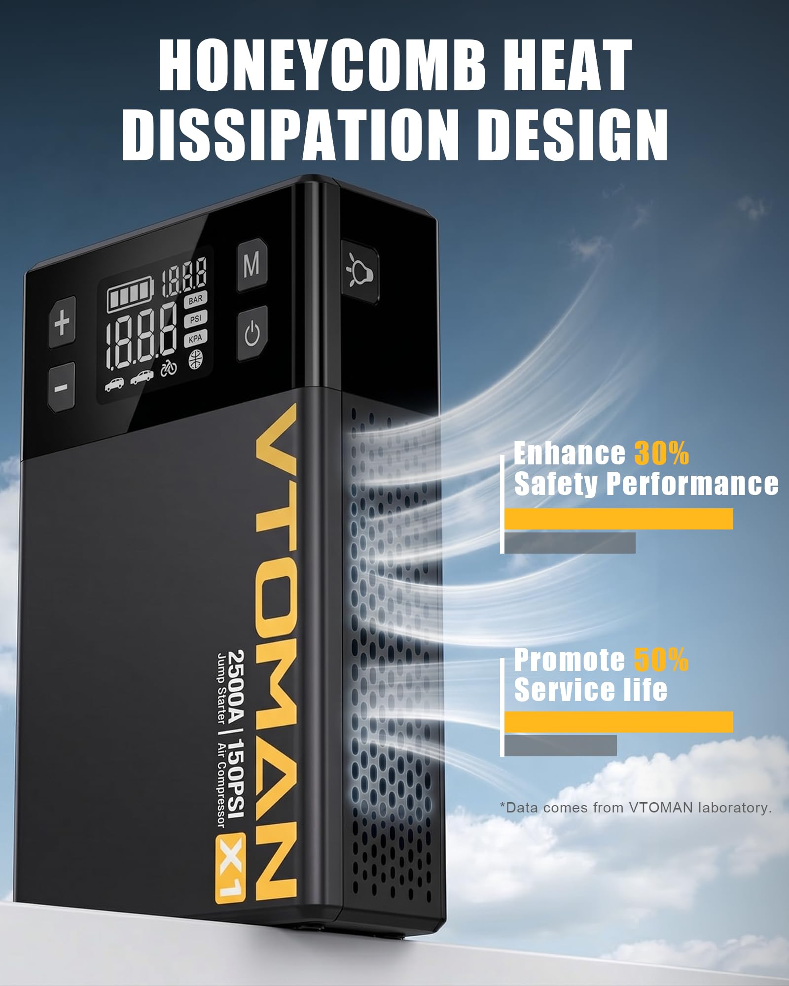 VTOMAN X1 honeycomb heat-dissipation design enhances safety.