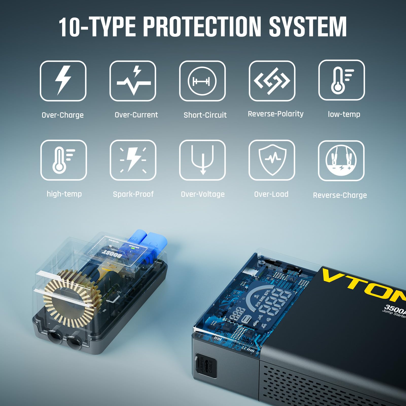 VTOMAN X3 portable storage bag keeps everything organized