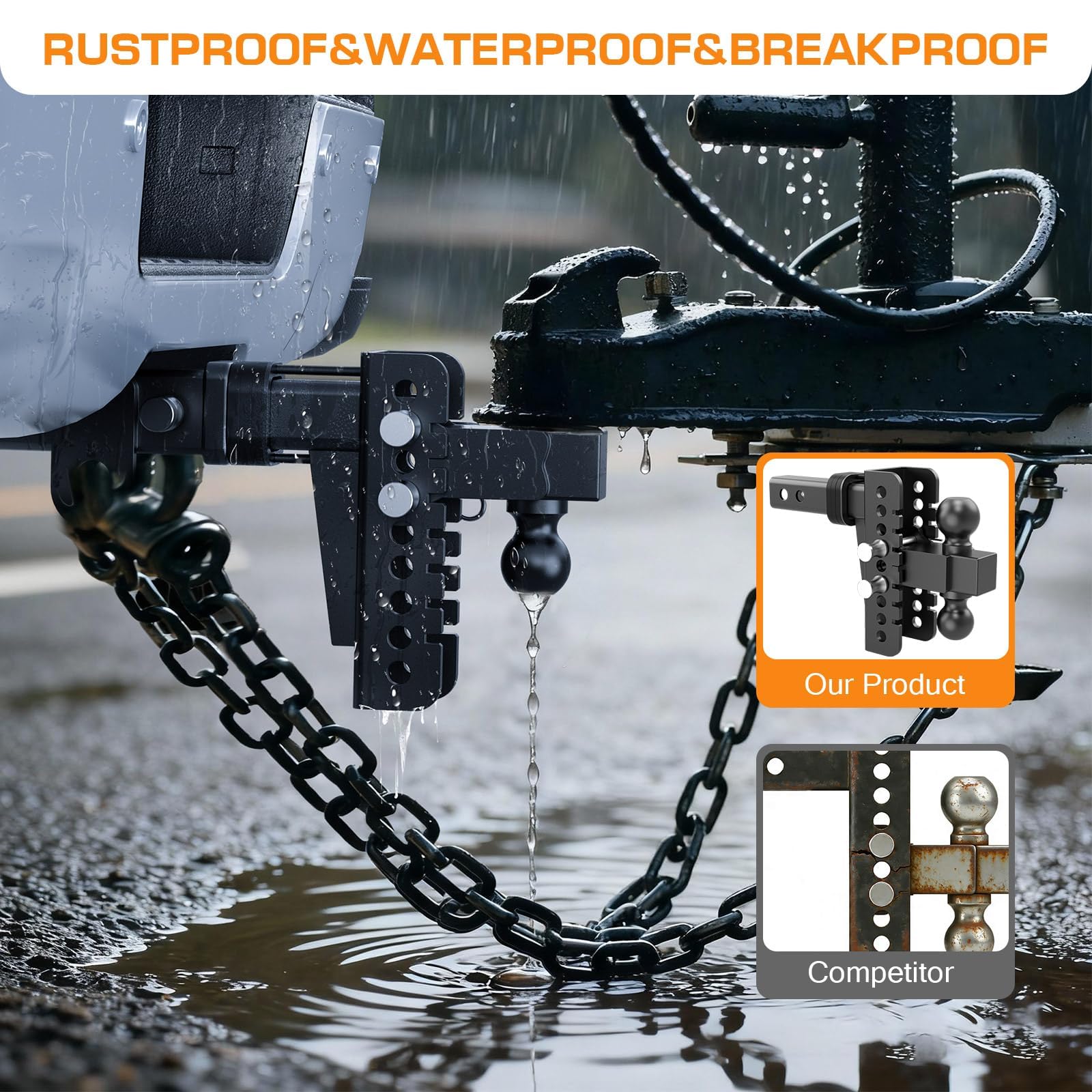 Vullteeon dual balls allow use with two common hitch sizes without swapping.