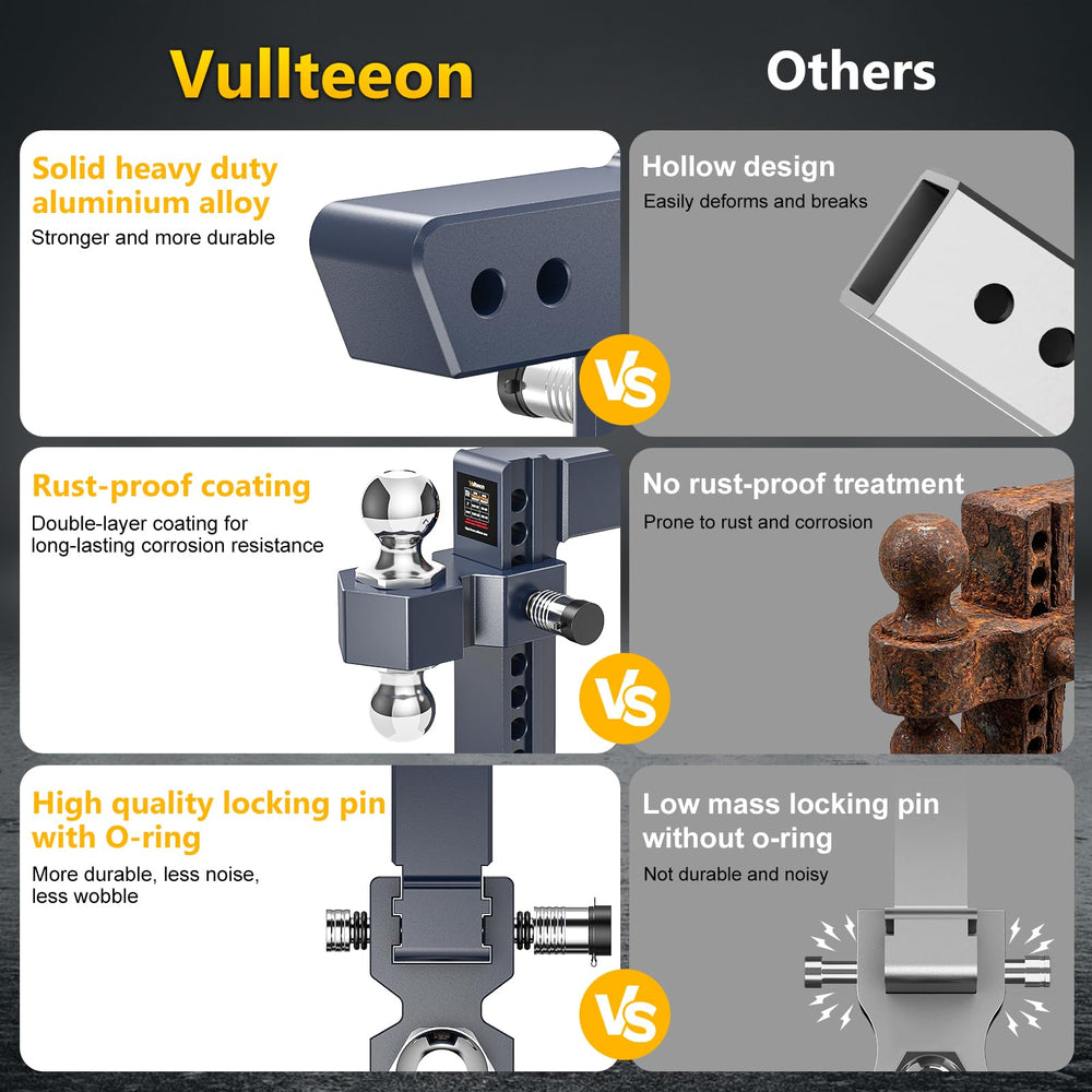 Vullteeon 2-5/16-inch ball for heavy-duty towing up to 18,500 pounds.