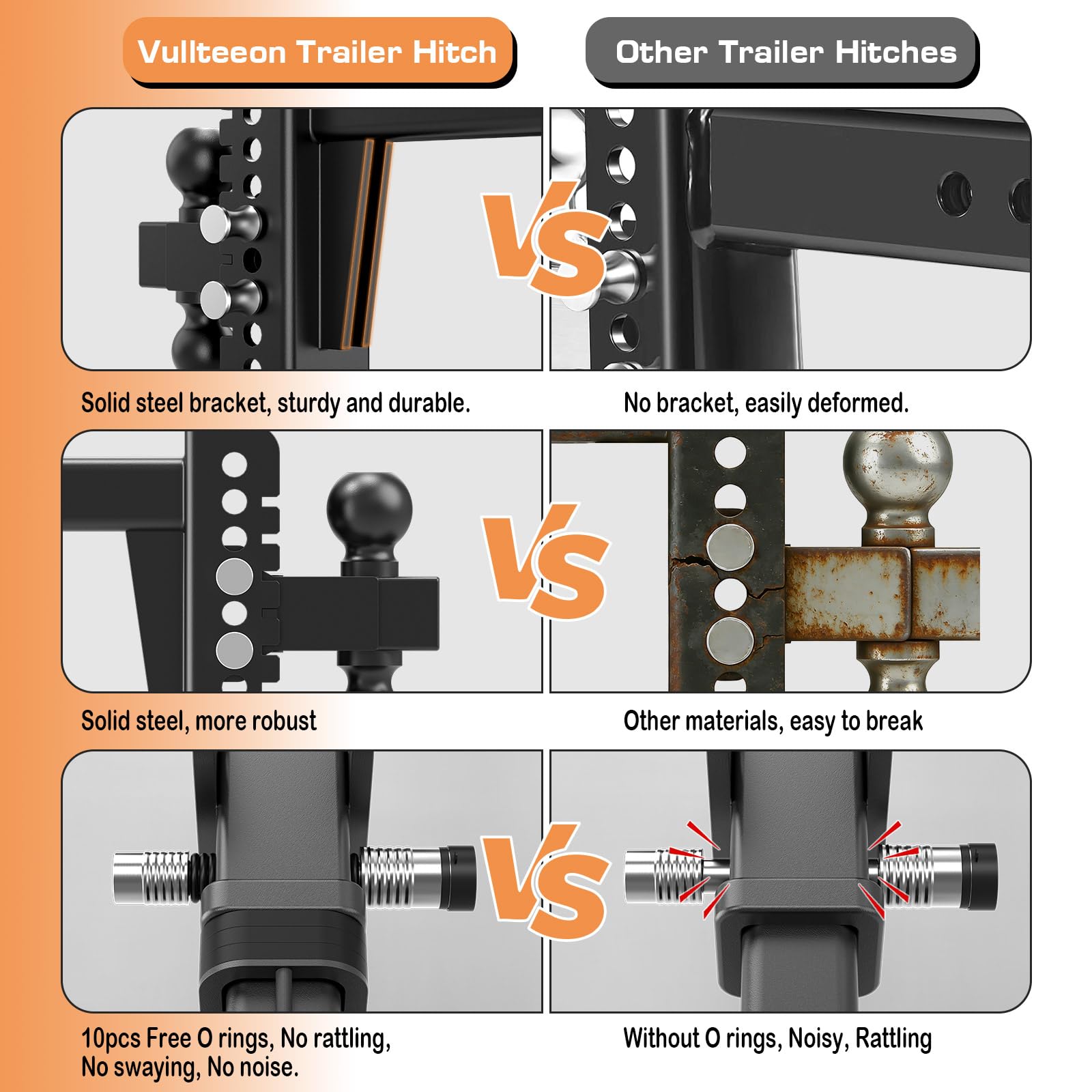 Vullteeon black powder coating resists rust in harsh conditions