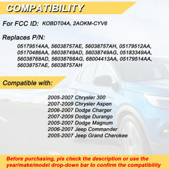 Vurkcy key fob for Chrysler 300, back view with remote controls