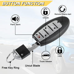 Vurkcy key fob button cluster clearly labeled for simple use