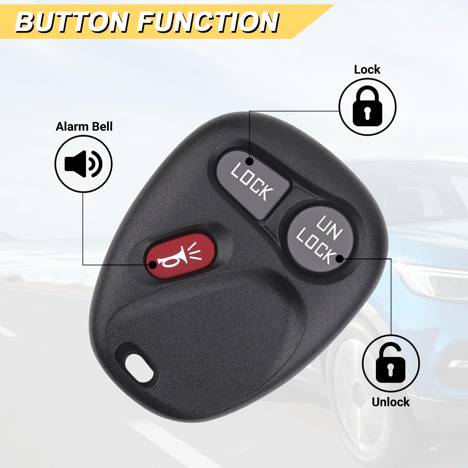 Vurkcy key fob pack-2 ready-to-use replacement kit.