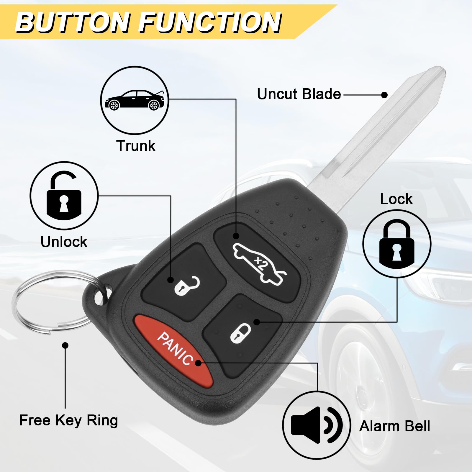 Vurkcy packaging image highlighting a ready-to-use replacement kit