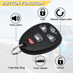 Vurkcy remote start capable fob enables convenient access.