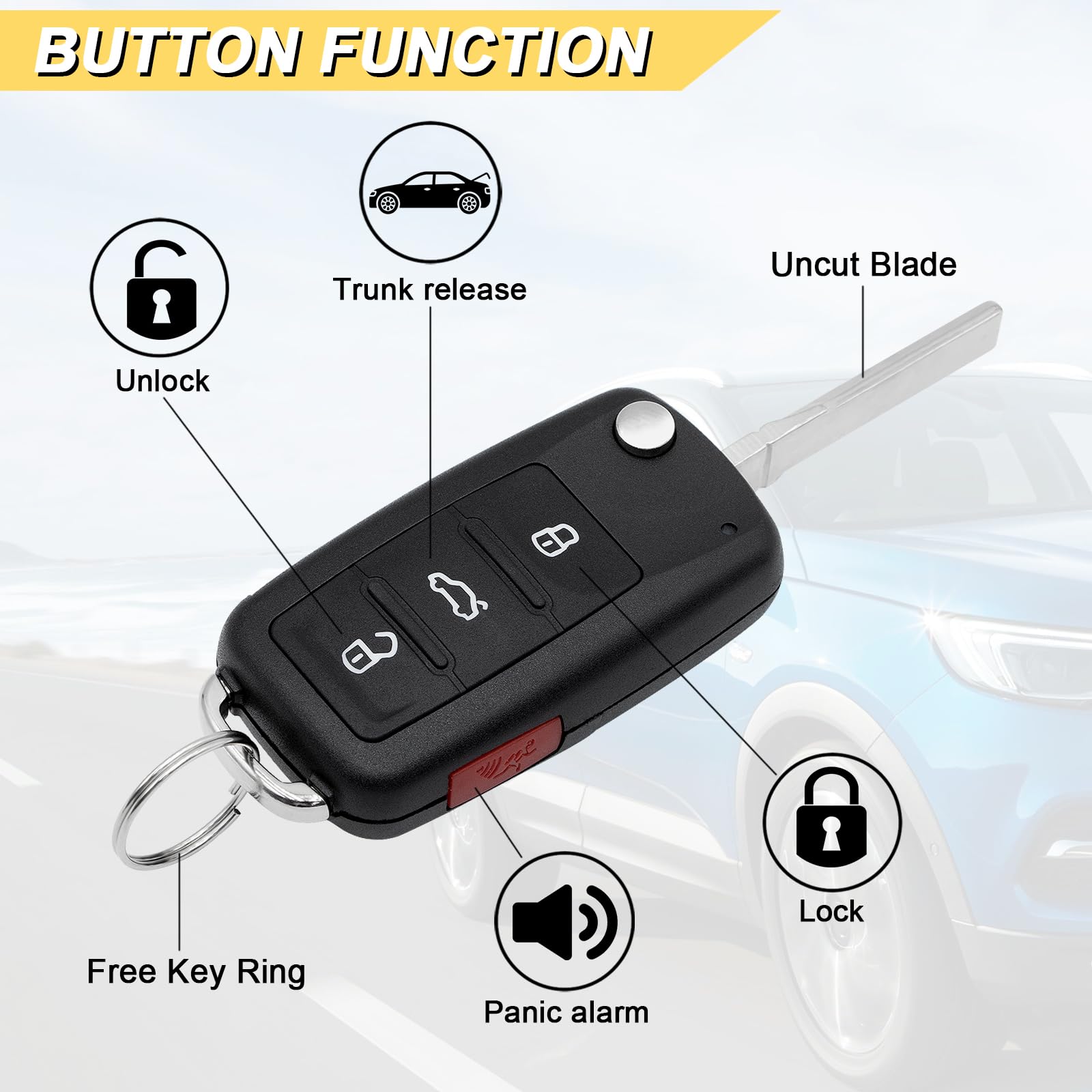 Vurkcy replacement for Eos includes OEM-like feel and easy entry.