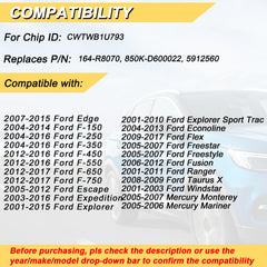 Vurkcy replacement fob for Ford F250/F350 with quick programming and sturdy build.