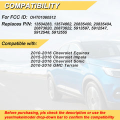Vurkcy key fob replacement for GMC Terrain ensures easy entry