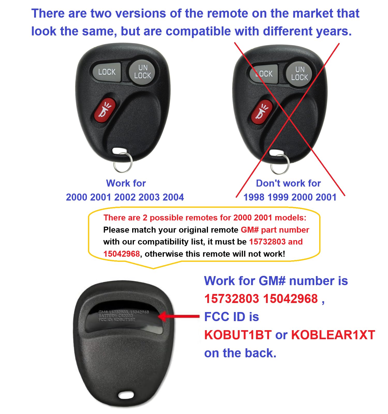 Vurkcy key fob self-programming instruction panel guides setup.