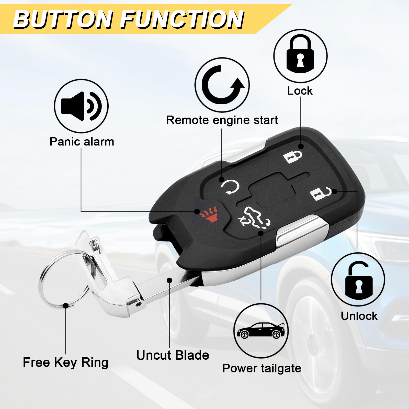 Vurkcy keyfob buttons closeup with 5-button layout.