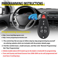 Vurkcy replacement remote for M3N5WY783X IYZ-C01C compatibility