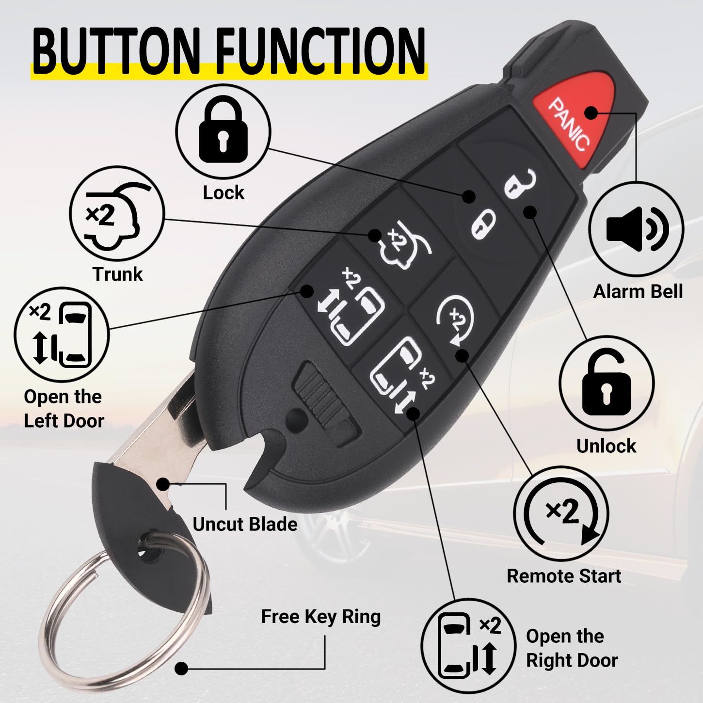 Vurkcy seven-button remote close-up highlighting durable build