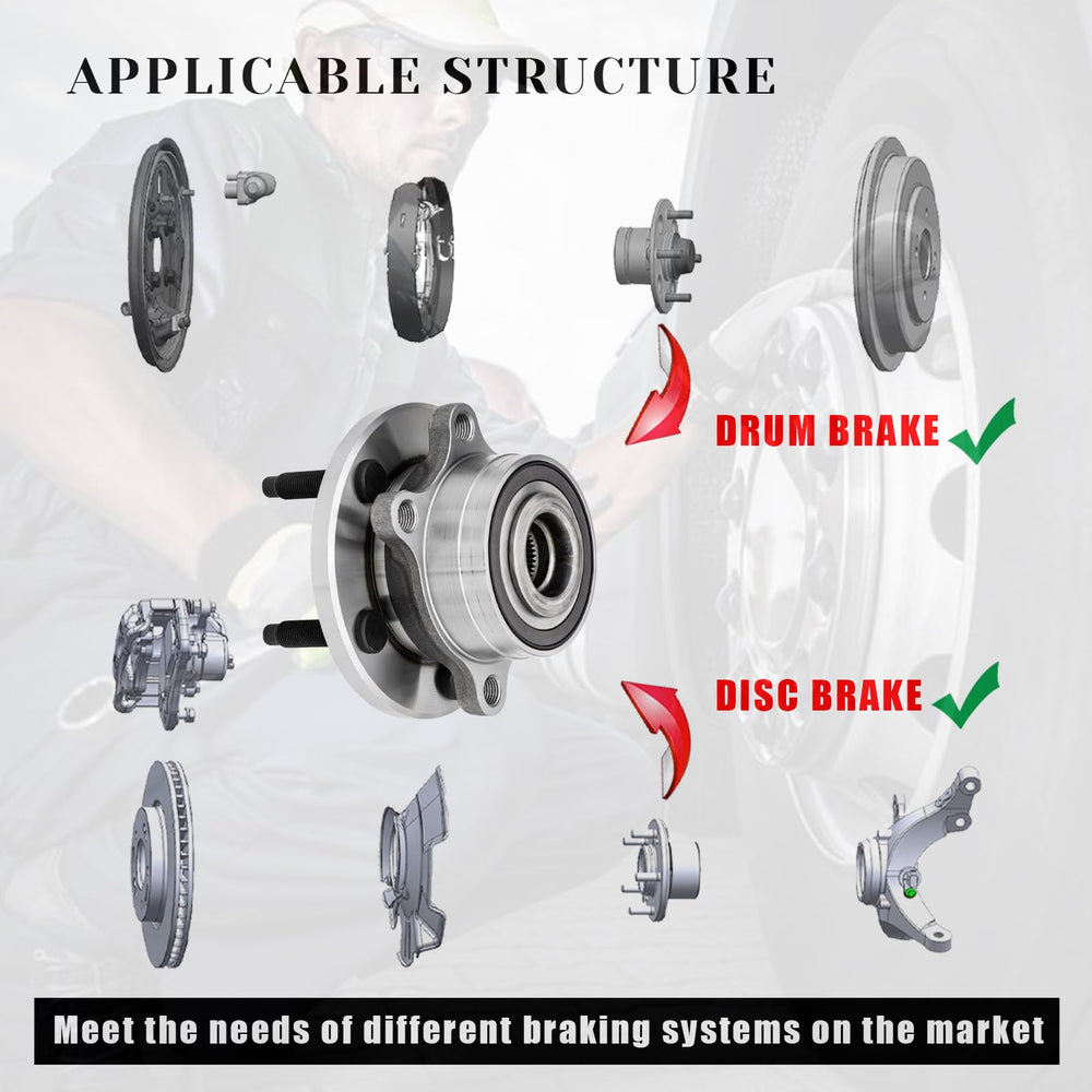 Vurkcy triangular 4-bolt flange design provides stable fit
