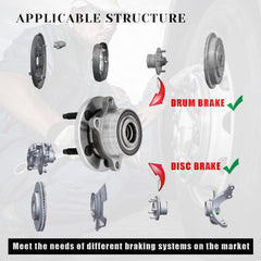 Vurkcy triangular 4-bolt flange design provides stable fit