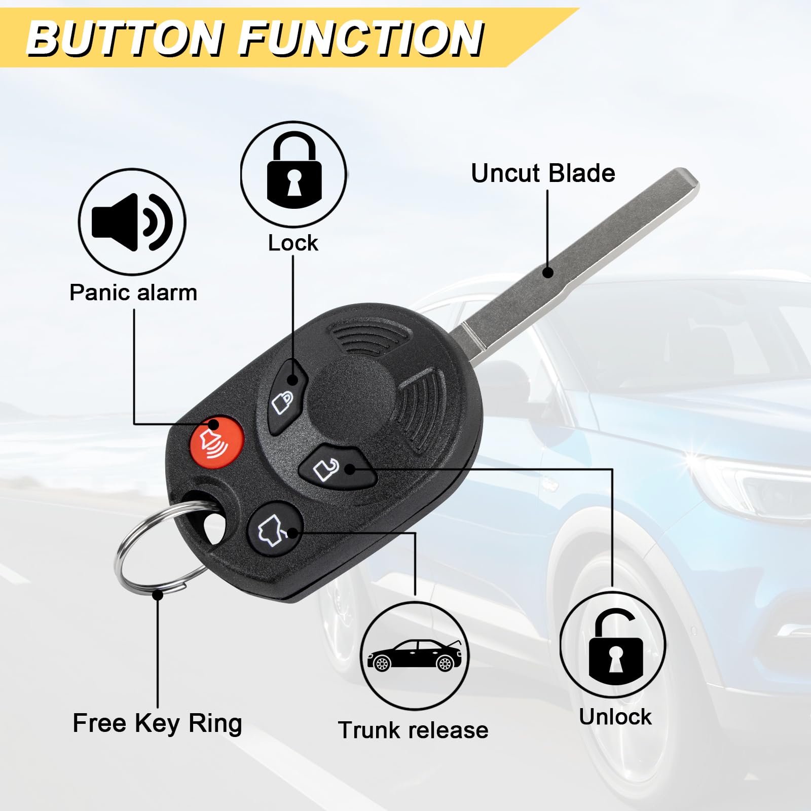 Vurkcy vehicle compatibility chart image helps confirm supported Ford models.