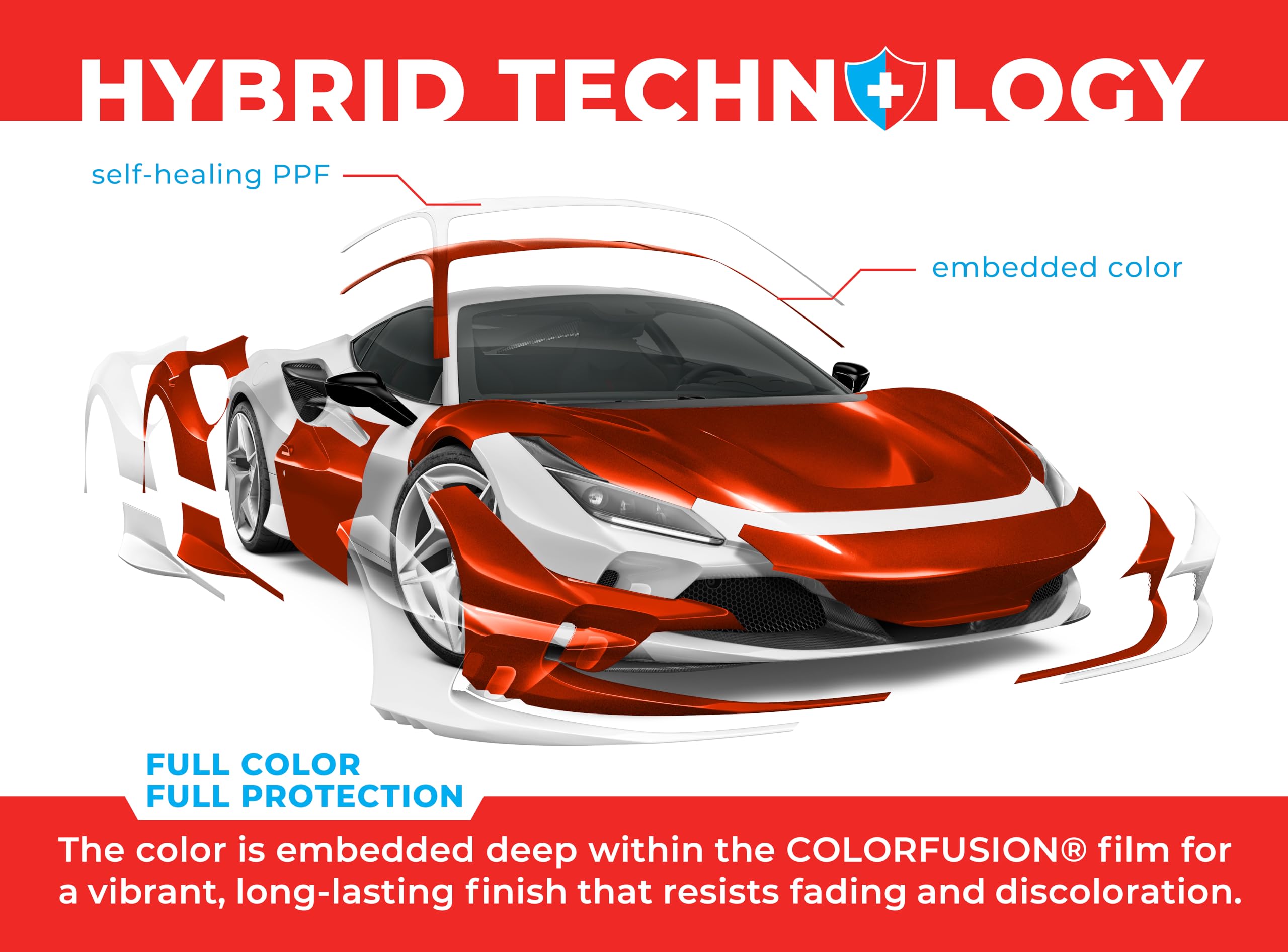 VViViD ColorFusion PPF self-healing heat test shows scratch recovery potential.