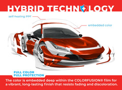 VViViD ColorFusion PPF self-healing heat test shows scratch recovery potential.