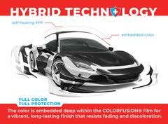 VViViD ColorFusion ash-grey adhesive close-up shows paint-safe backing