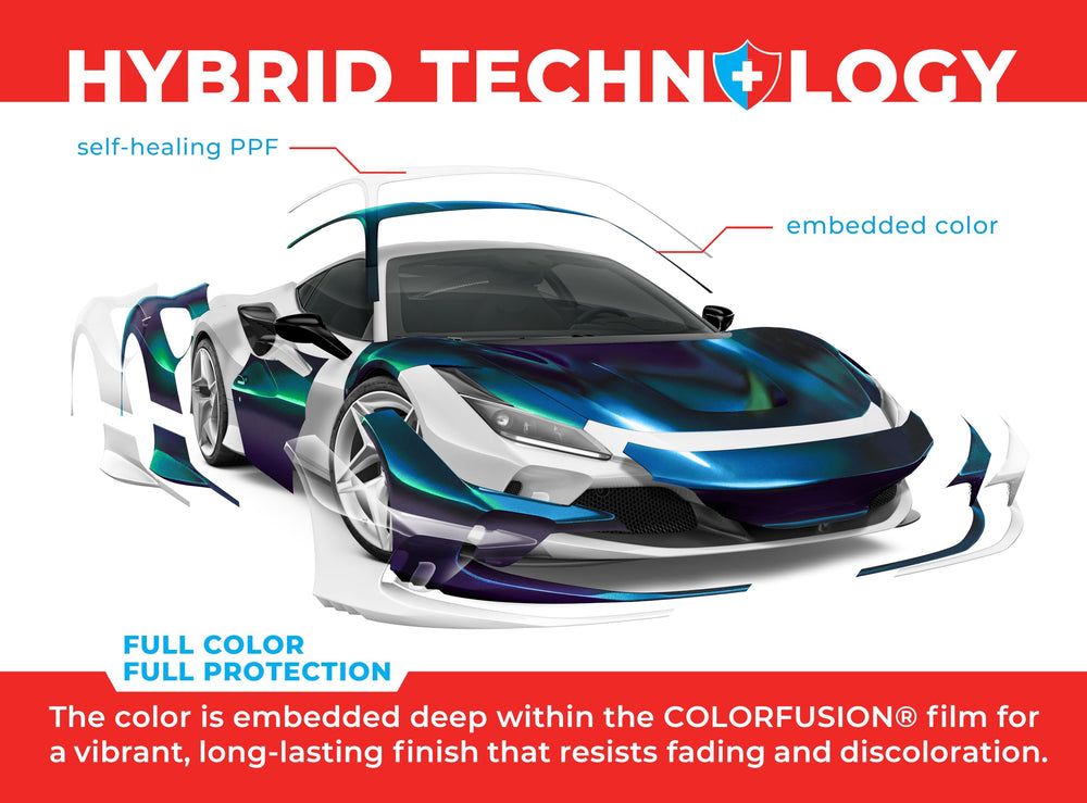 vvivid ColorFusion dry application illustration showing precise, bubble-free installation on flat panels