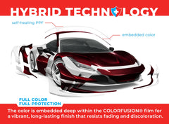Deep-embedded color in ColorFusion yields a long-lasting fade-resistant finish.