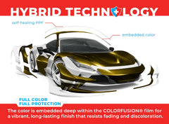 VViViD ColorFusion PPF color depth swatches showcase vibrant, fade-resistant hues.