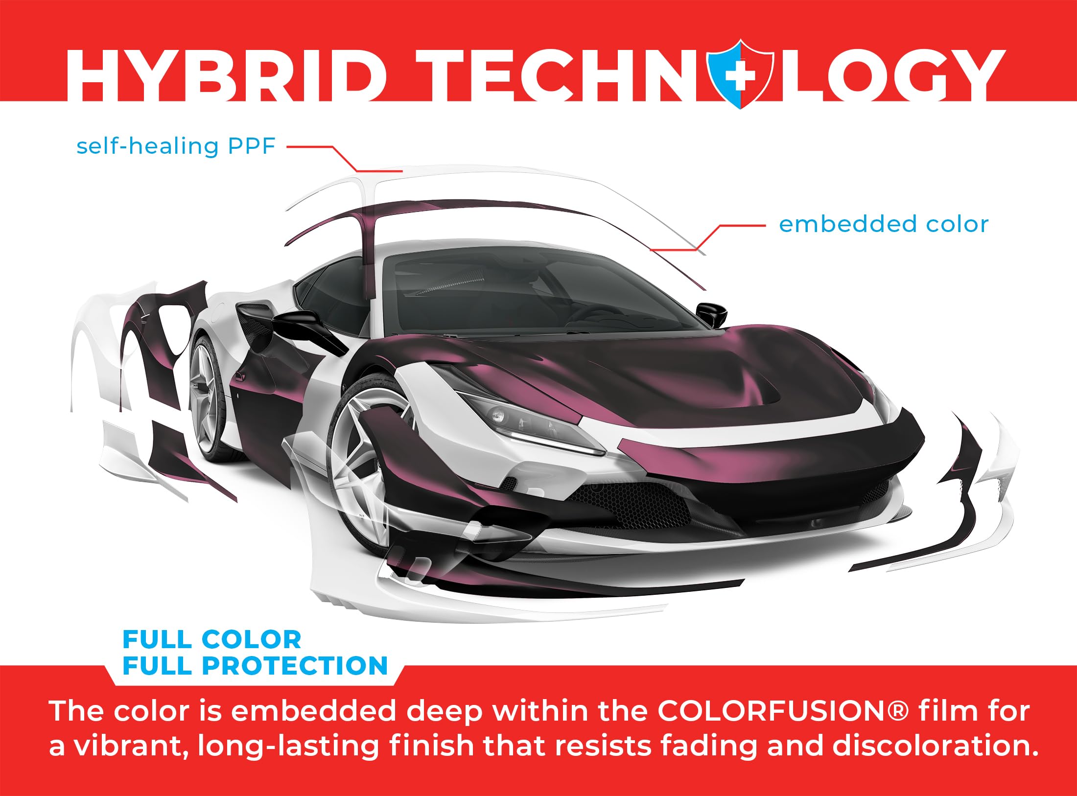 VViViD ColorFusion PPF self-healing when heated with a heat gun.