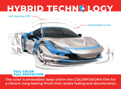 Ultra-finish UV topcoat protects color and gloss on ColorFusion PPF.