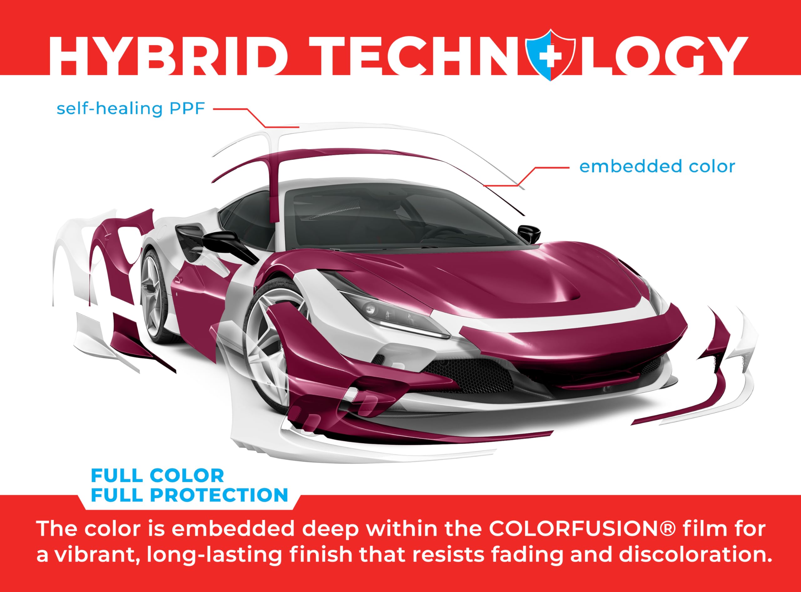 Ultra-Finish UV topcoat on ColorFusion PPF maintains long-lasting gloss.