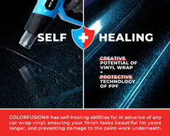 VViViD ColorFusion PPF with UV topcoat maintains a glossy finish.