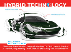 Vibrant ColorFusion colors embedded deeply for long-lasting automotive styling.