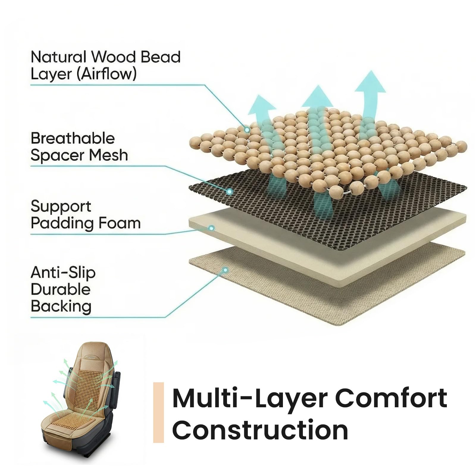 Vyonix beaded cooling cover protects upholstery from wear during long road trips