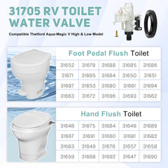 Vypart 31705 ultrasonic-welded seal demonstrates leak-proof joints for cleaner RV spaces.
