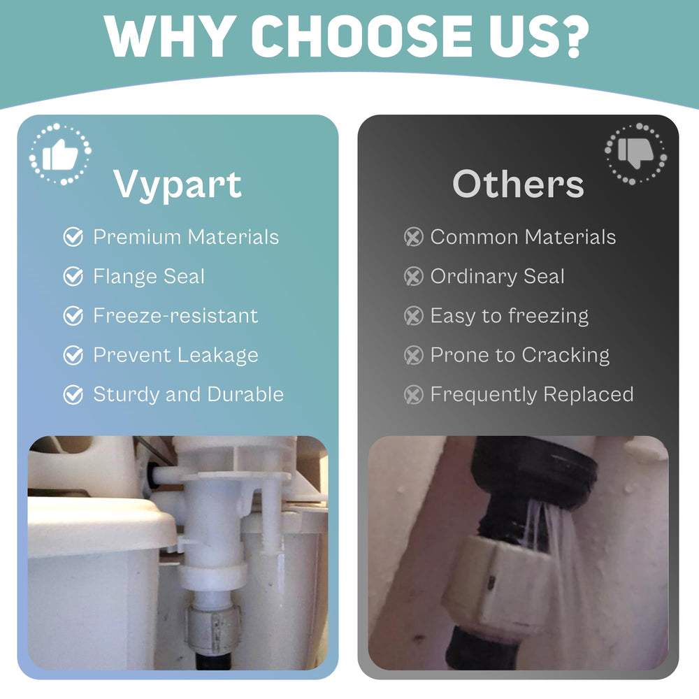 Vypart 31705 warranty and support information boosts purchase confidence.