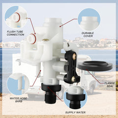 Vypart valve body durability emphasizes sturdy construction for long service life.