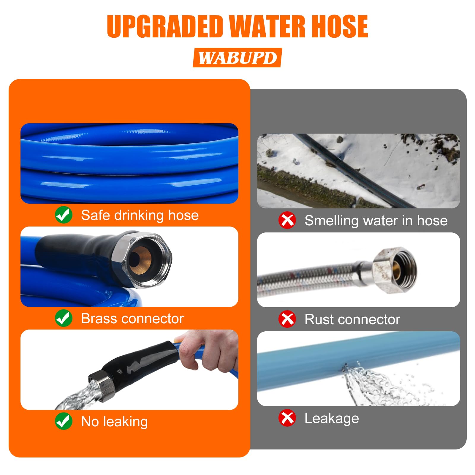 WABUPD insulated joint on hose emphasizes reliability in cold