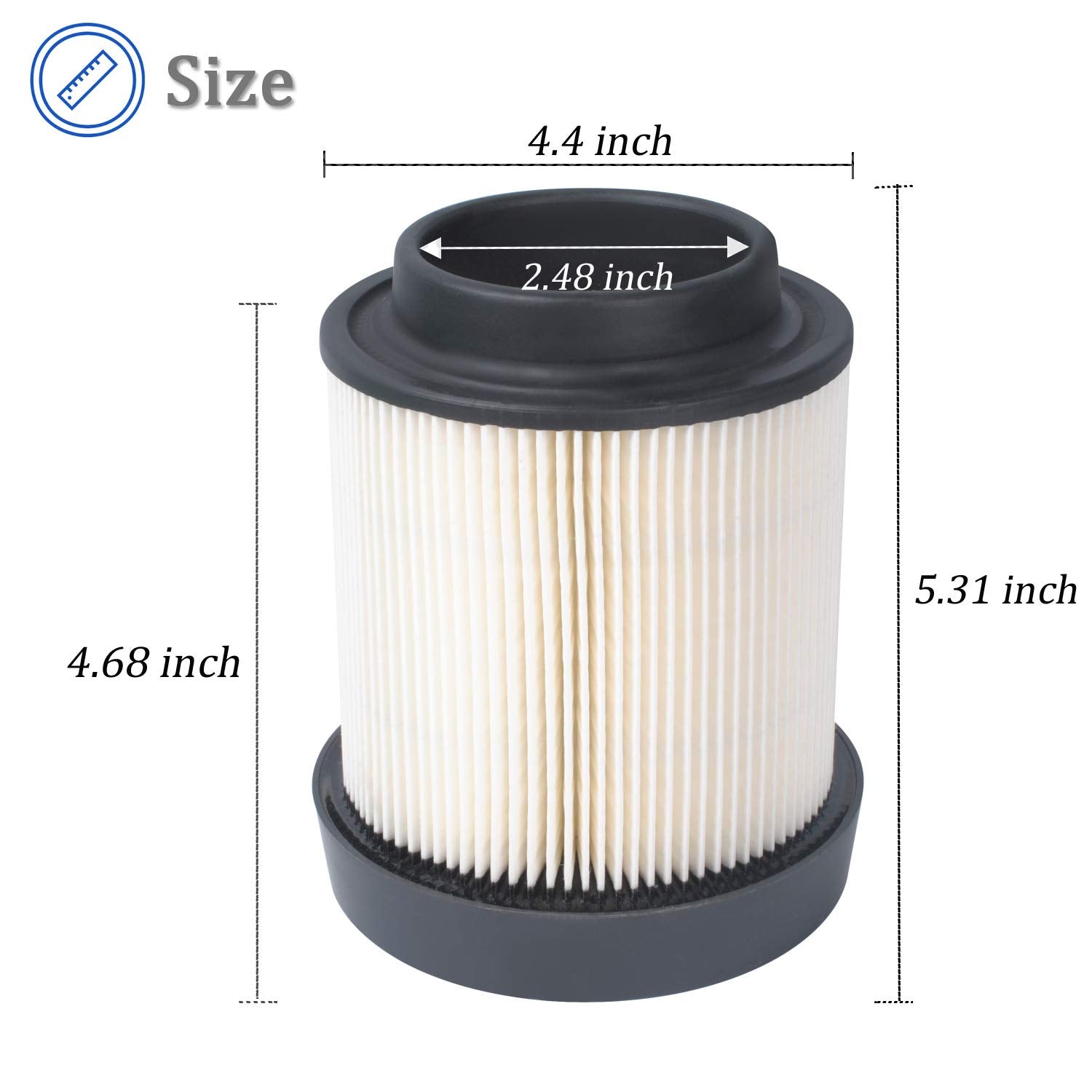 Wadoy 1253372 kit packaging shows contents for quick replacement