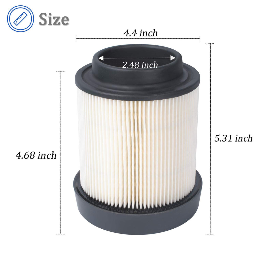 Wadoy 1253372 kit packaging shows contents for quick replacement