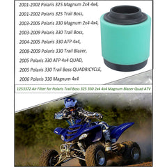 Wadoy 1253372 prefilter blocks debris before main filtration