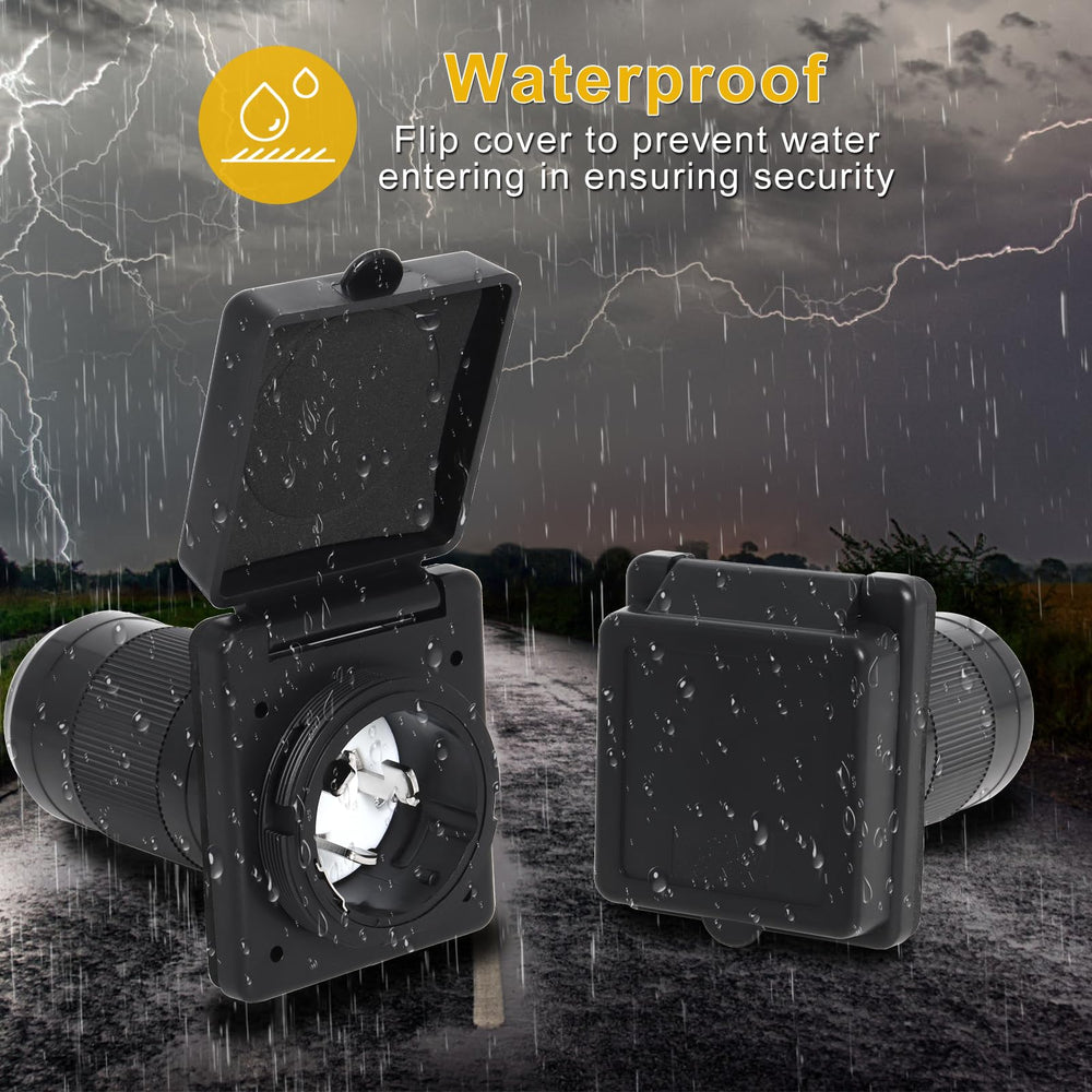 Wadoy corrosion-resistant cover maintains clean, reliable inlet
