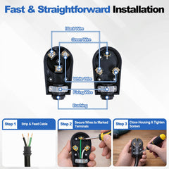 TT-30P compatibility with standard cords for broad RV applicability.