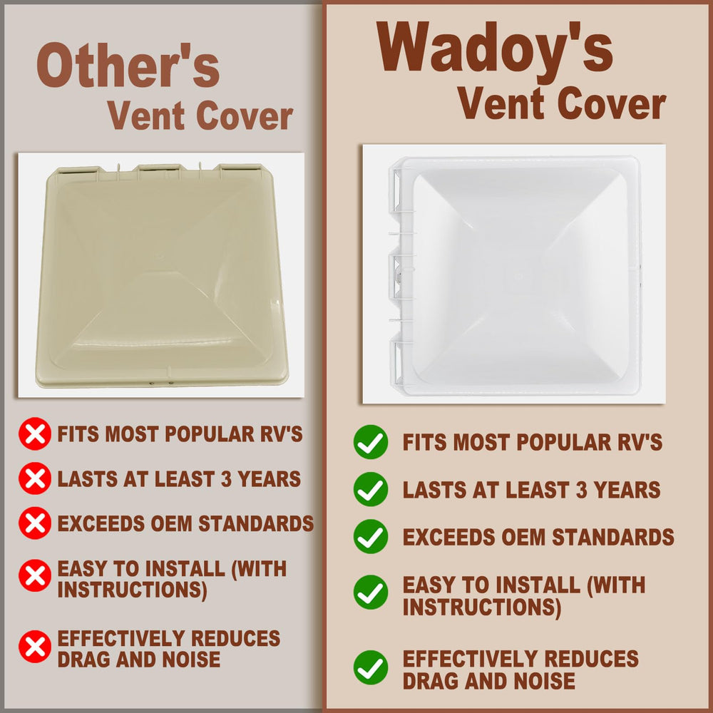 Wadoy universal fit for Jensen-style vents on RV roofs.