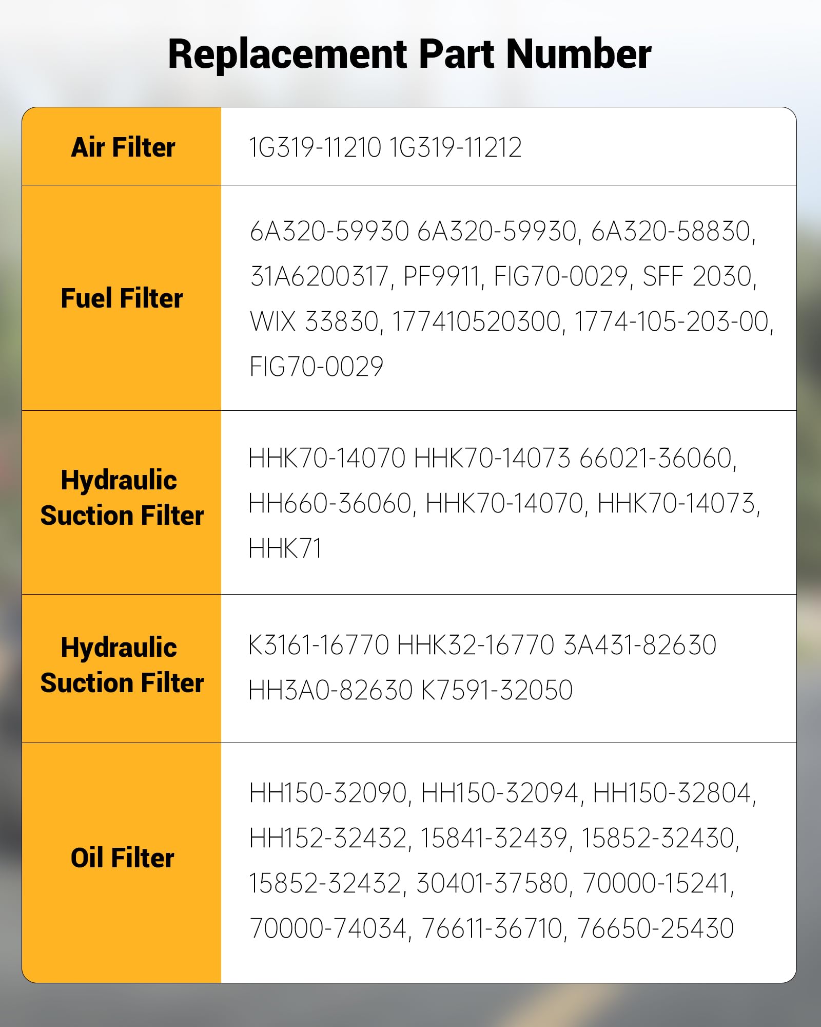 WADYDZMFCF complete maintenance kit for Kubota RTV supports all-in-one maintenance