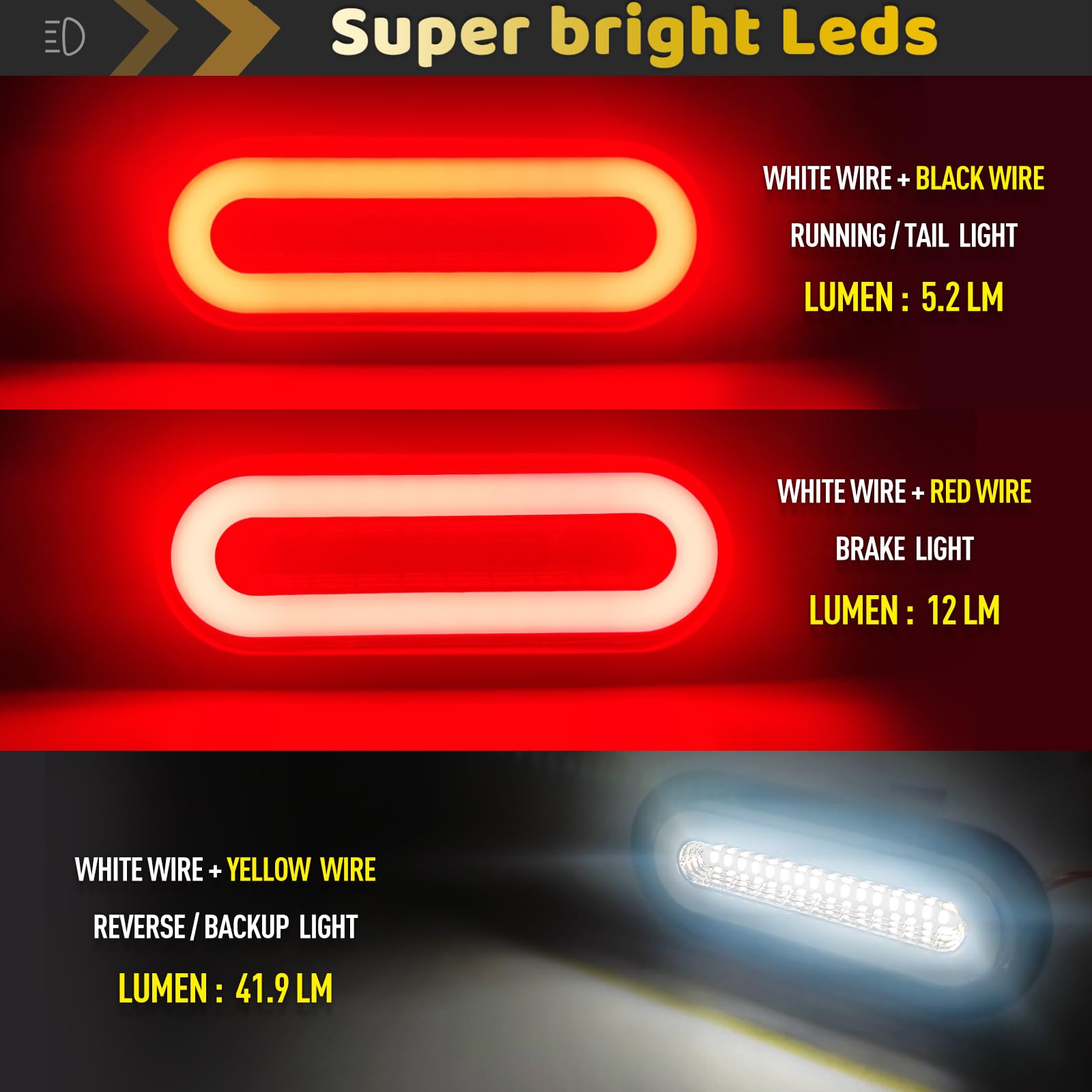 WahMOTOTin smoked-lens 6-inch oval halo brake-light improves signaling day and night