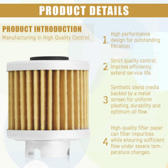 Wai Danie oil filter close-up reveals sturdy construction for consistent lubrication.